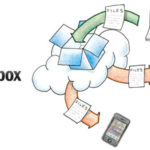 dropbox2 150x150 - Dropboxでフォルダ＆ファイルをURL指定で第三者に提供する方法