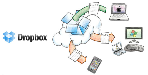 dropbox2 - Dropboxでフォルダ＆ファイルをURL指定で第三者に提供する方法