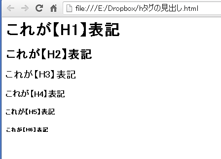 見出しタグ H1 のフォントサイズは H2 より小さくしても良いのか ネット作業備忘録 ネット活動に必要なソフトやちょっとした小技の覚書